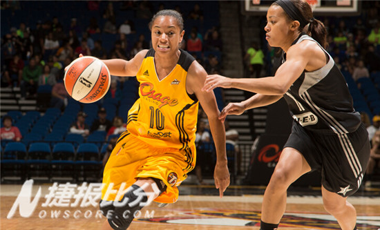 WNBA���VS�𶯳�����ʾ���������ɸ߿�