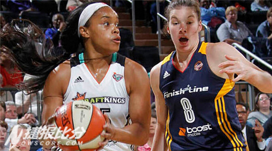 WNBA����VS���������ʾ������״̬����