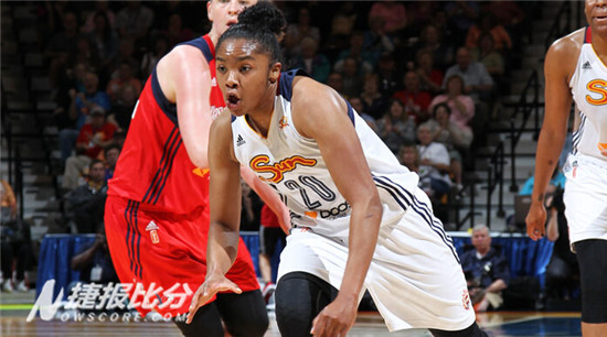 WNBA���VS���ǳ�����ʾ����տͳ�ժ��