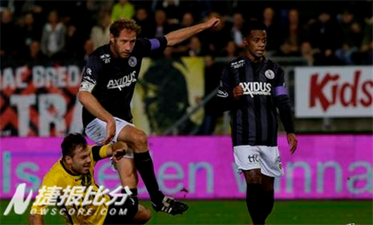 ��÷��vs¹�ص�˹�ʹ������¹�ص�˹�ʹ��ƽ��÷��