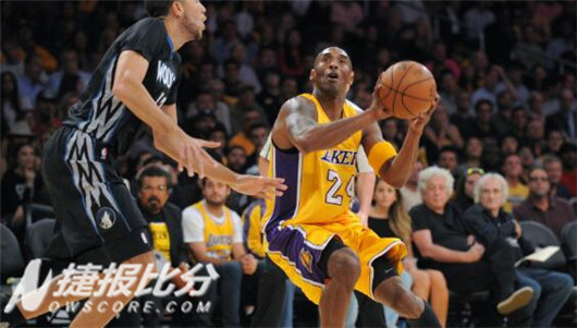 NBA����VS����������ʾ�����������ܺ���