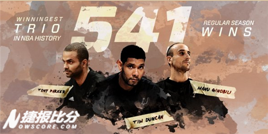 NBA����VS���˹������ʾ������ʤ������