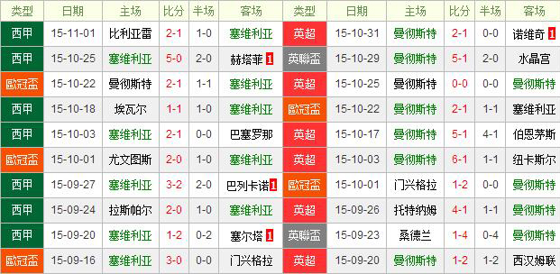 ��ά����vs����˹�س�ǰհ����������ҫƤ˹����