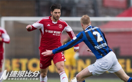 ¹�ص�˹�ʹ�vs����÷�ճǷ�����¹�ص���ӵħ������