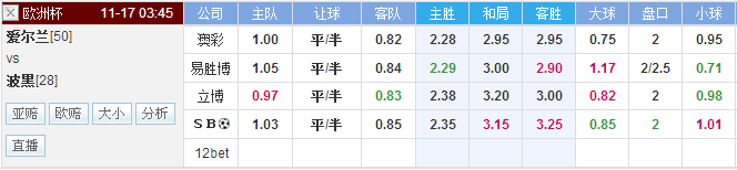 ������vs����ǰհ��������ƽ���̿�����֧��