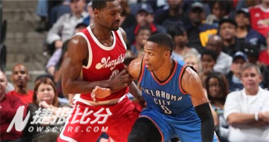 NBA����VS����������ʾ��������������