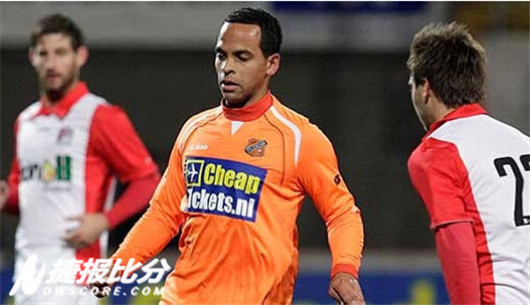 ���׵�vs�߶�Τ�˷��������׵��������׷���