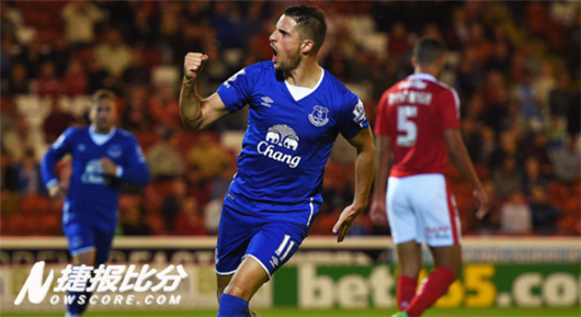 ������vs��˹��ά����������������ˮ���̿��ѵ���