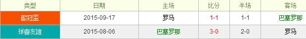 ��������vs����ǰհ������������ʤ��ͷ