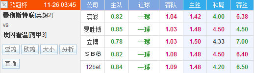 ����˹����vsPSV�������ǰհ�����������˲���