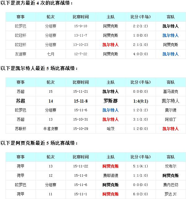��������vs���ֿ�˹ǰհ���������˻��췦��
