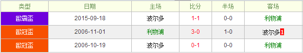 ������vs������ǰհ���ƶ���ŵ�����ؿ˶�ѡһ��ѡ����