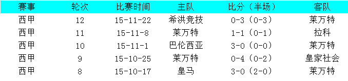 ������vs�ʼұ���˹ǰհ�������ؼ��ڰ�������