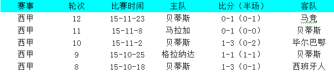 ������vs�ʼұ���˹ǰհ�������ؼ��ڰ�������