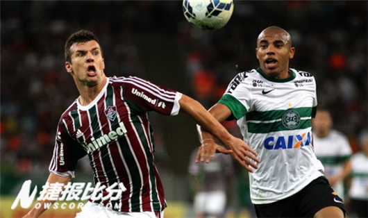 ��³������vs�������ʷ�����ƽ���̿ڰ������ʸ�ֵ�ò�