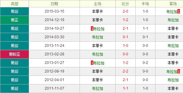 ������vs���ƿ�ǰհ�����ƿ���ˮ���̿�ʤ����