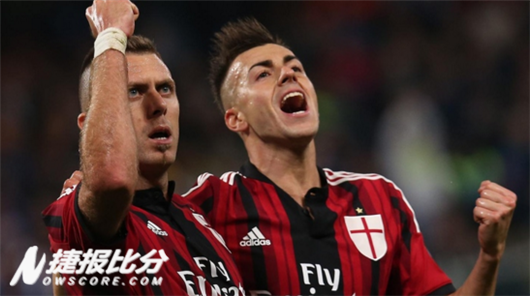 AC����vs��������ǰհ��AC������ͷ����