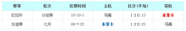���ƿ�vs�����ﾺ��ǰհ�������������ѳ�ǿ