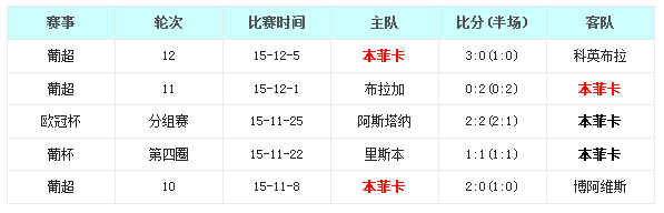 ���ƿ�vs�����ﾺ��ǰհ�������������ѳ�ǿ