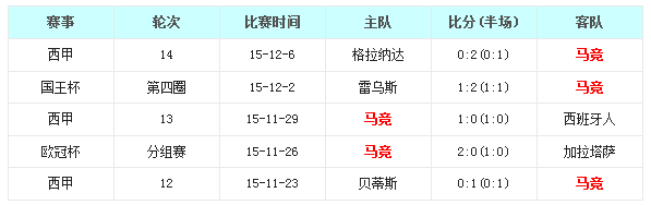 ���ƿ�vs�����ﾺ��ǰհ�������������ѳ�ǿ