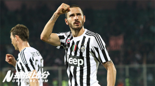 ��ά����vs����ͼ˹�������ϸ�����������������