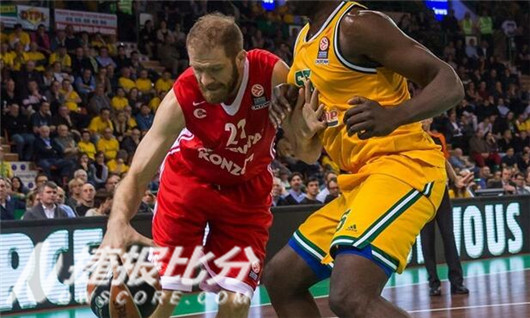 ����VS�����ղ�����ά��������ʾ�������ͳ�������