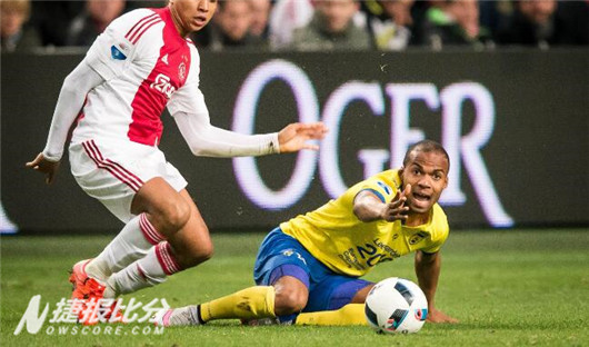 ������vs��÷��������������������ƽ���