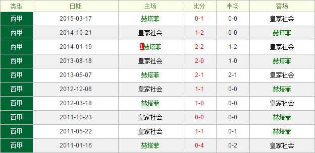 ������vs�ʼ����ǰհ���ʼҡ��ڡ���ỻ���ϴ�