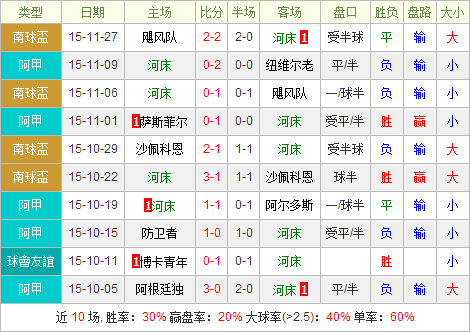 �㵺����vs�Ӵ�ǰհ���Ӵ�����ʵ��Ҫǿ