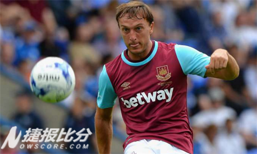 ˹����vs����ķ��������˹�������̰����������