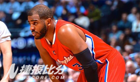 NBA����VS�촬������ʾ���������������촬