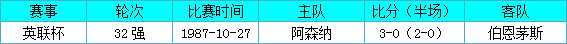 ��ɭ��vs����é˹ǰհ��ǹ������С��������