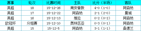 ��ɭ��vs����é˹ǰհ��ǹ������С��������