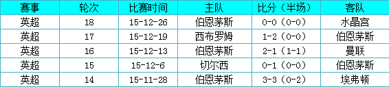 ��ɭ��vs����é˹ǰհ��ǹ������С��������