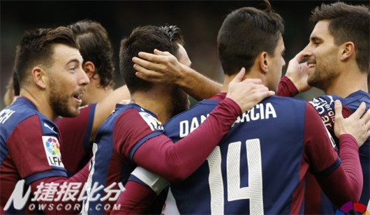 ���߶�vs��˹������˹���������߶����Ĳ���