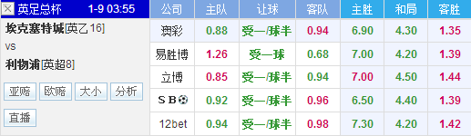�������س�vs������ǰհ��������ˮ������Ʋ���