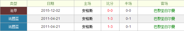 ����ʥ�ն���vs����ǰհ������ʥ�ն��������ˡ��ȡ�