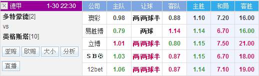 �����ɵ�vs����ʩ����ǰհ�������ɵ�����������