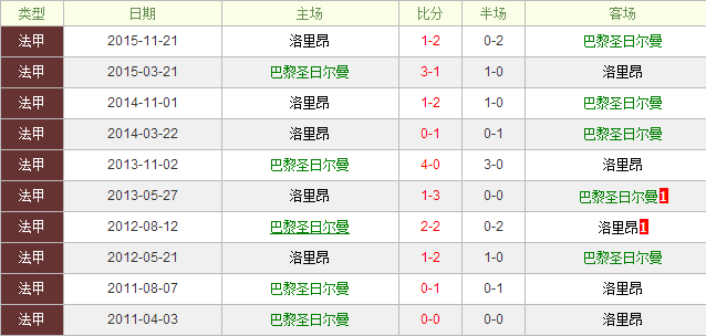 ����ʥ�ն���vs���ﰺǰհ�����ﰺ���Թ��ư���